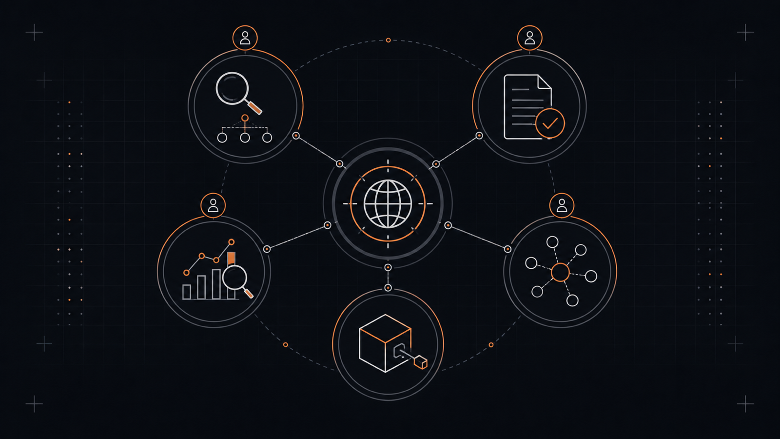System map showing search foundations, evidence design, analytics, external sources and product integrations connected to one search-visibility function
